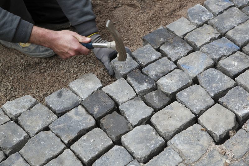 Quality Paver Materials